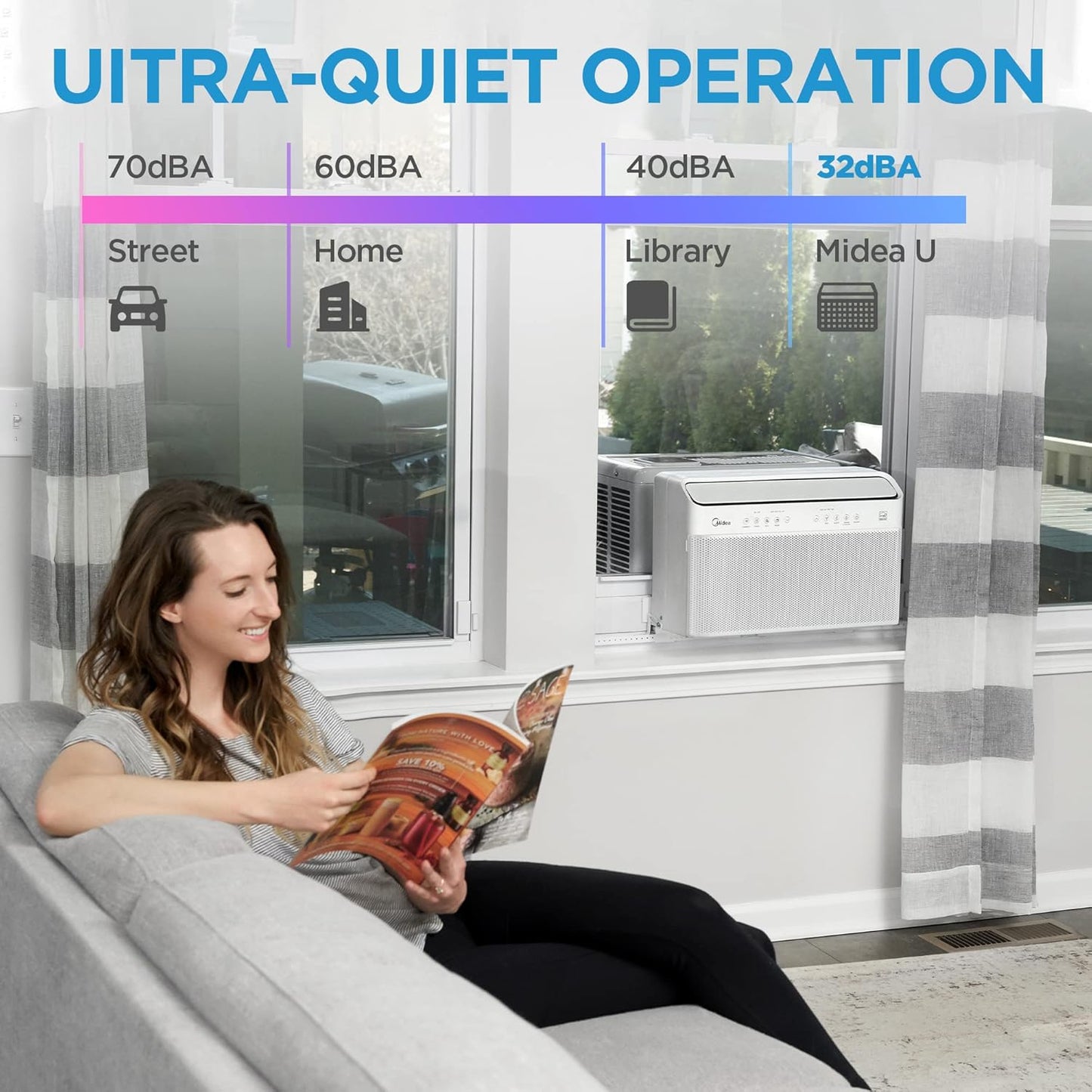 MAW08V1QWT U-Shaped AC Window Air Conditioner