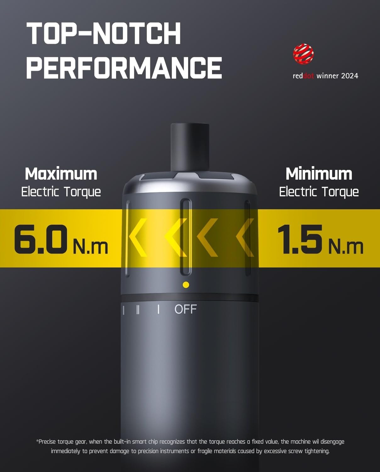 S1 Pro 3.7V Electric Screwdriver, Power Screwdriver With16 S2 Steel Bits, 3 Torque Settings, Max 6 N.M, 2000Mah Battery, LED Light & 1/4''Hex, Ideal Tool for Furniture & Gaming PC