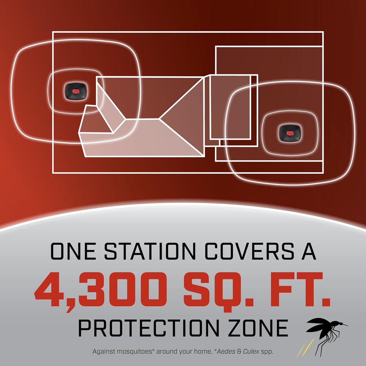 Home Defense Mosquito Kill and Prevent, Controls Mosquitoes and Larvae, Silent, Easy-To-Use, Protects up to 4,300 Sq. Ft., 1 Mosquito Station and 2 Refill Bands