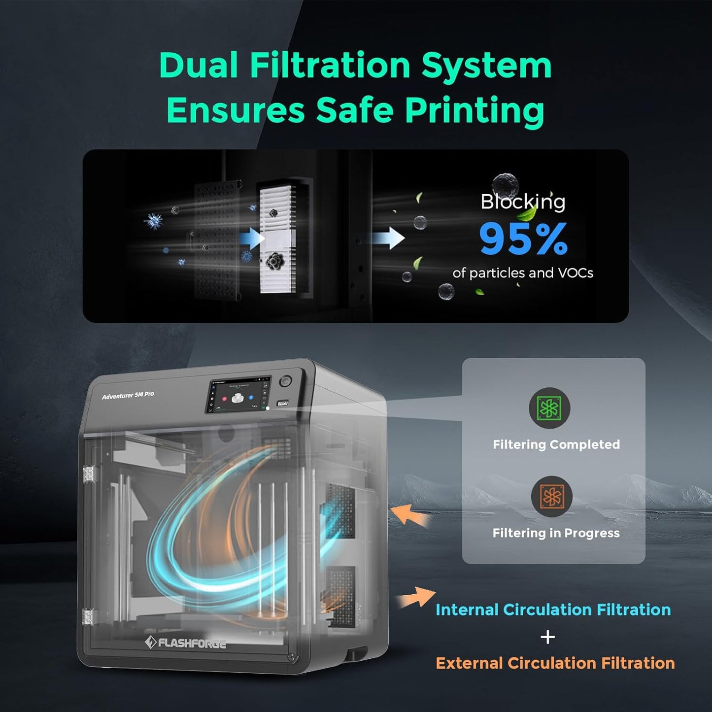 Adventurer 5M Pro 3D Printer with 1 Click Auto Printing System, 600Mm/S High-Speed, Quick Detachable 280°C Nozzle, Core XY All-Metal Structure, Multi-Functional 220X220X220Mm 3D Printer