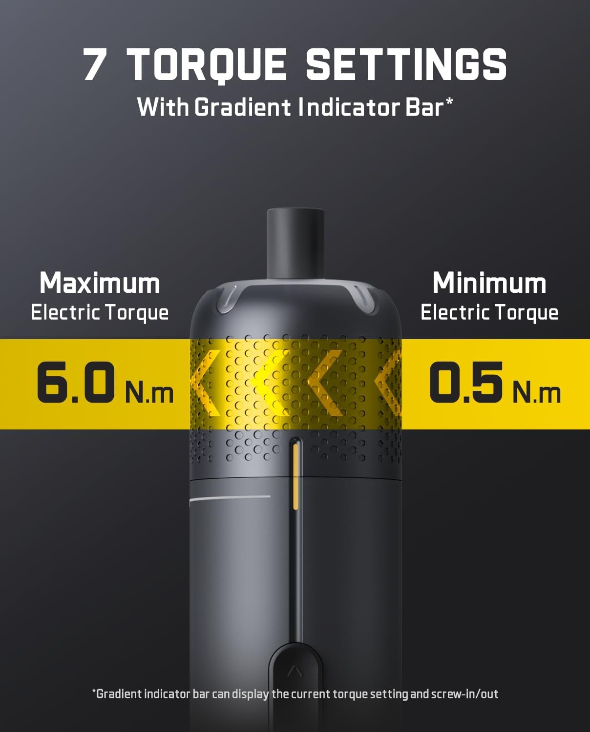 S2 Pro 3.7V Electric Screwdriver, Cordless Screwdriver Set, 7 Torque Settings, 0.5 to 6N.M, 20 Magnetic Bits, 1/4''Hex Shank, with 90° Angle Adapter, for Furniture, Household Repairs