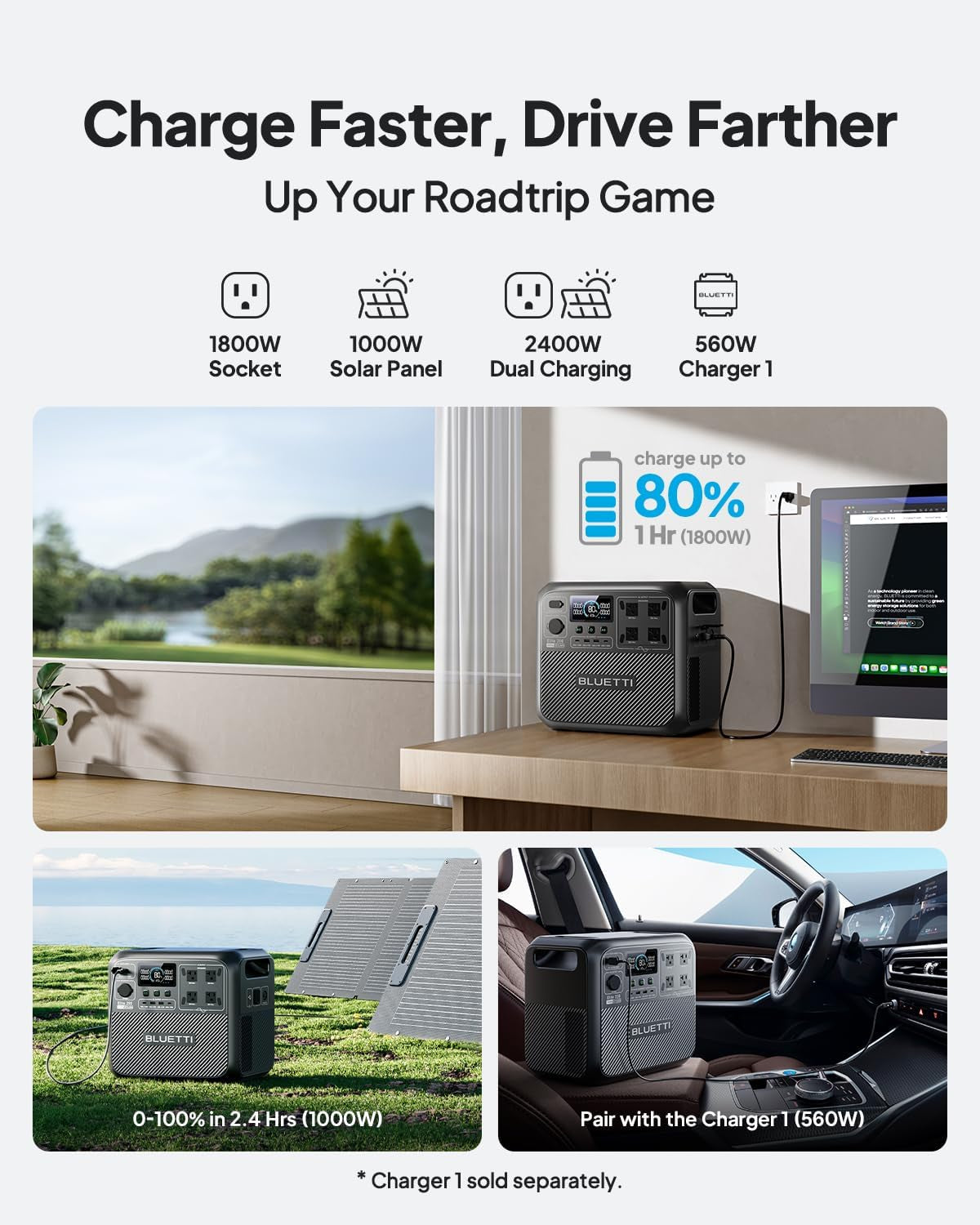 Solar Generator Elite 200 V2, 2073.6Wh LFP Battery Backup W/ 4 2600W AC Outlets (3900W Power Lifting), 17-Year Lifespan, Portable Power Station for Camping, Off-Grid