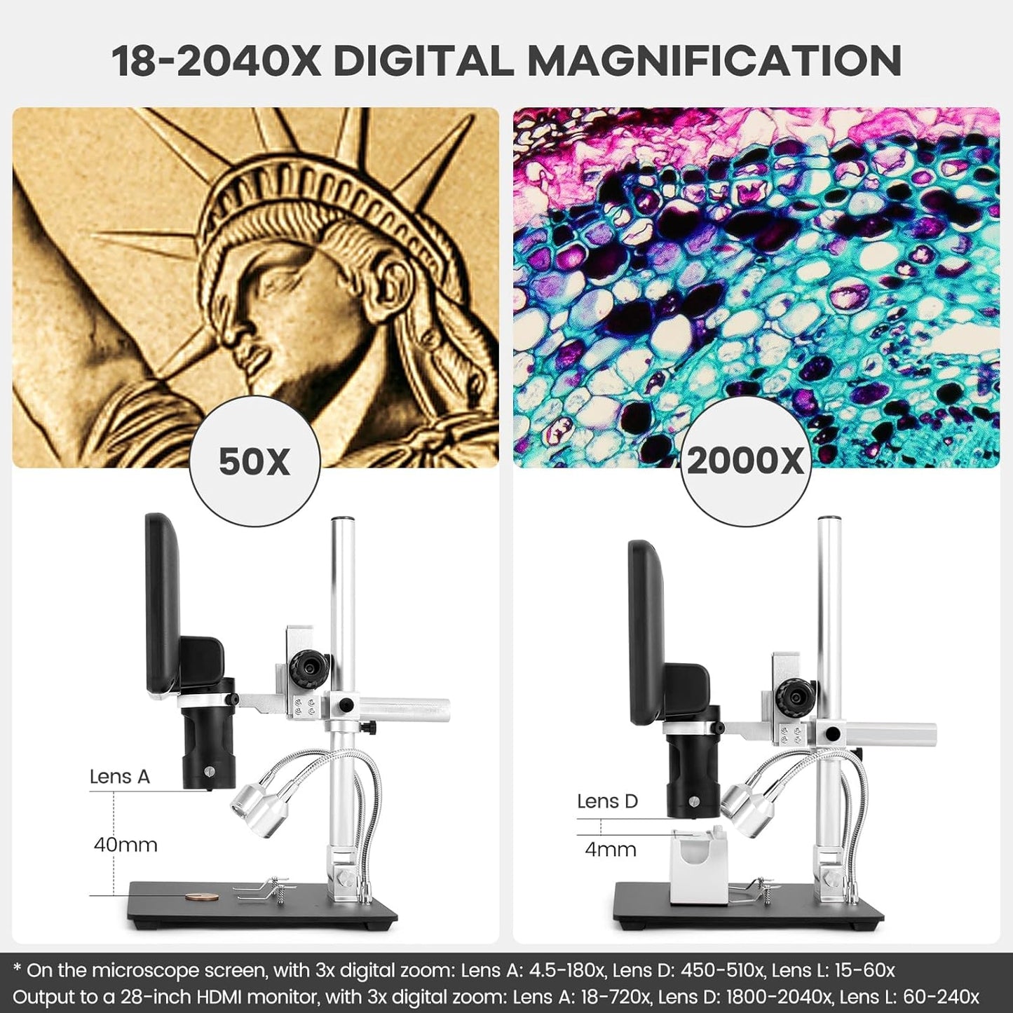 AD246S-M HDMI Digital Microscope 2000X for Adults, 3 Lens 2160P UHD Video Record, 7 Inch LCD Soldering Microscope for Electronics Repair, Error Coins, Pro Boom Arm Stand, Windows Compatible