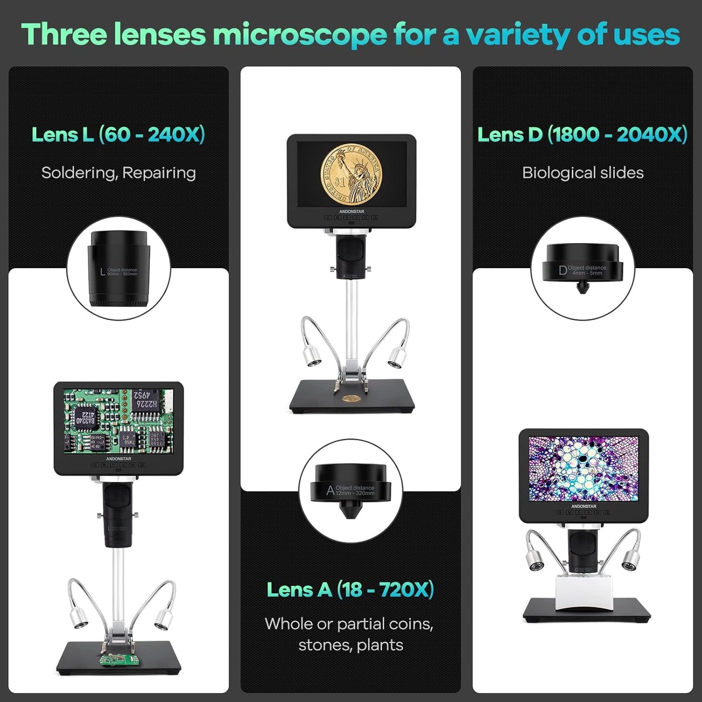AD246S-M HDMI Digital Microscope 2000X for Adults, 3 Lens 2160P UHD Video Record, 7 Inch LCD Soldering Microscope for Electronics Repair, Error Coins, Pro Boom Arm Stand, Windows Compatible