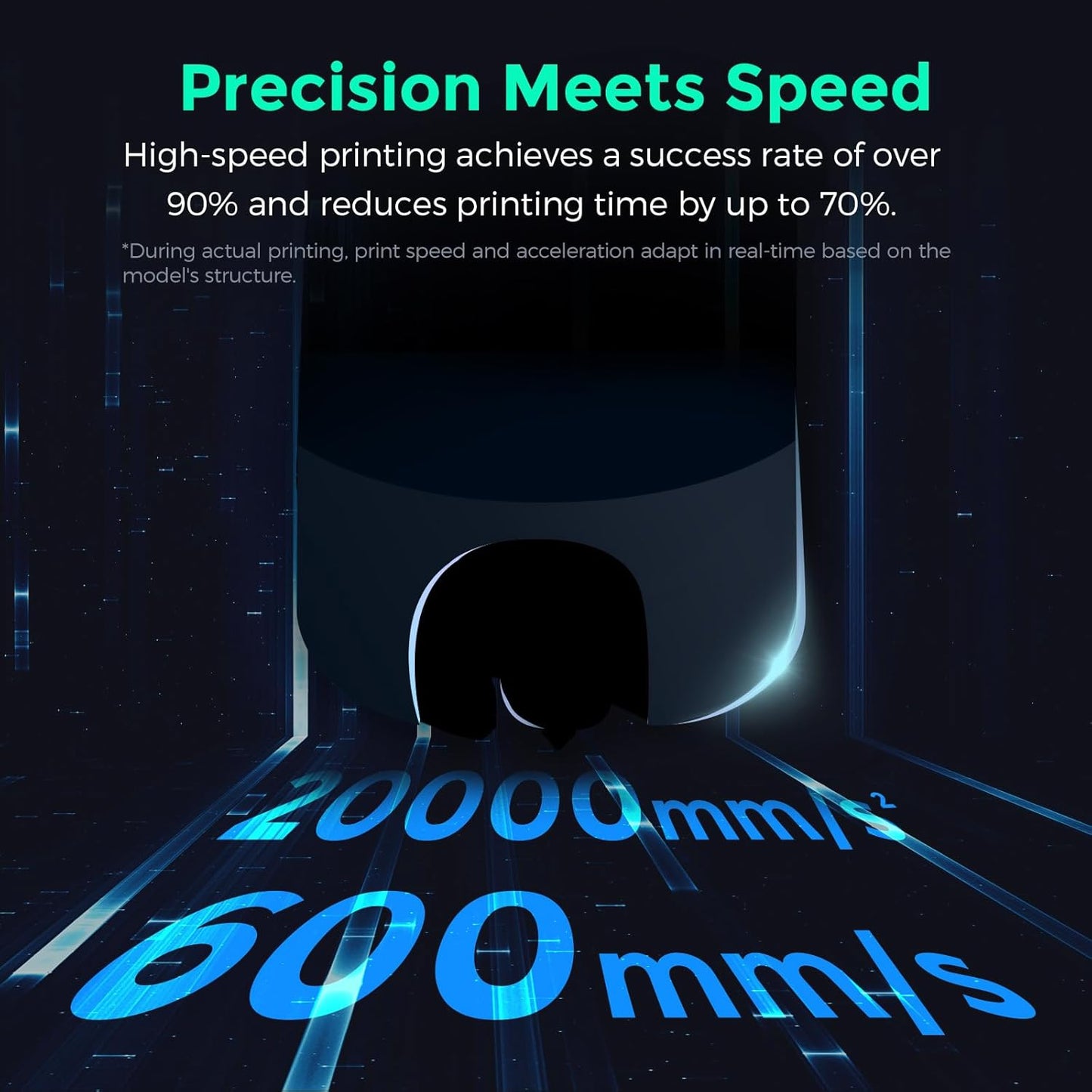 Adventurer 5M Pro 3D Printer with 1 Click Auto Printing System, 600Mm/S High-Speed, Quick Detachable 280°C Nozzle, Core XY All-Metal Structure, Multi-Functional 220X220X220Mm 3D Printer