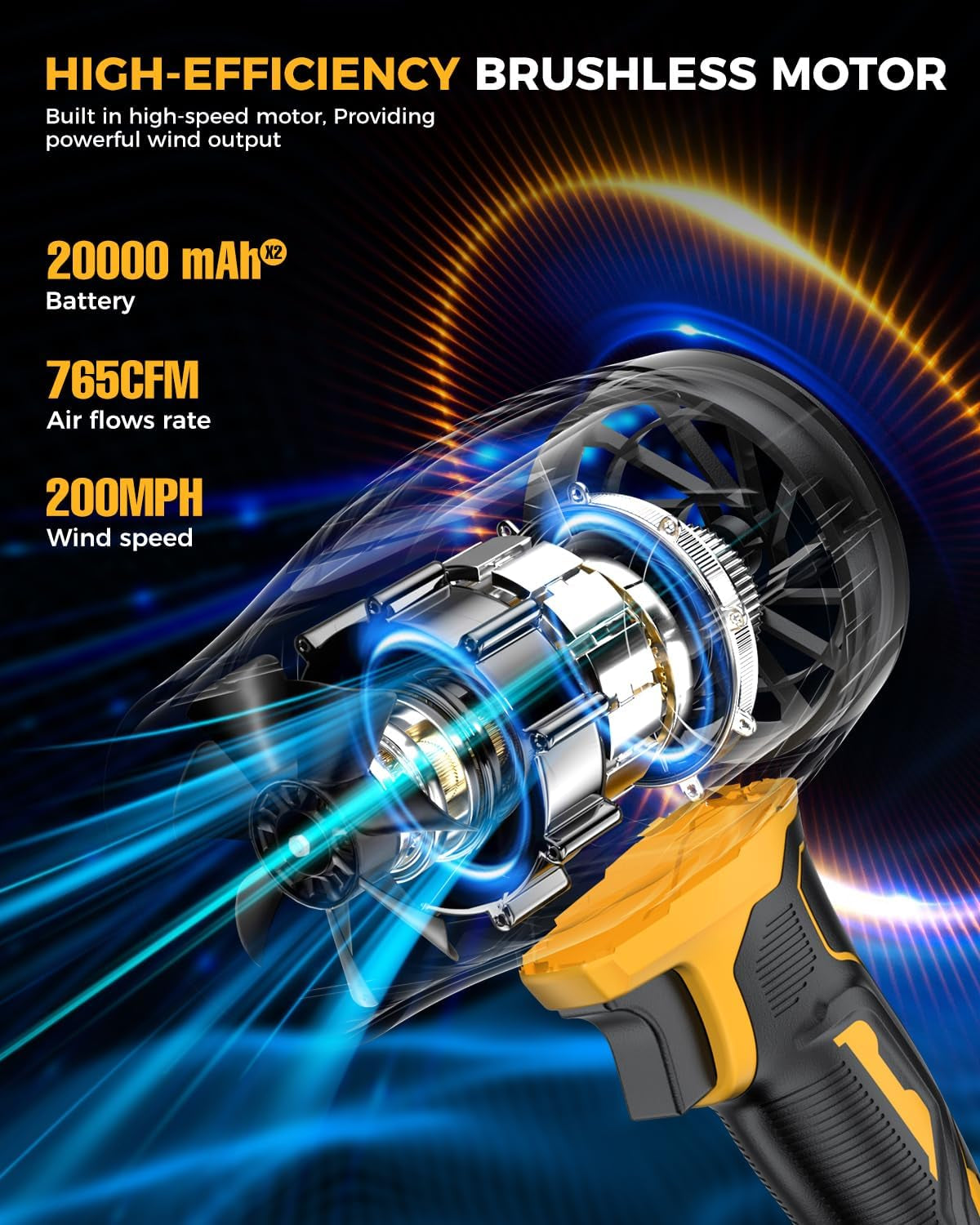 Leaf Blower Cordless with Battery and Charger,500,000 Rpm,Extended Nozzle,Lightweight Handheld Design,Blower for Patio Cleaning,Car Blowing Water,Blowing Leaves and Dust