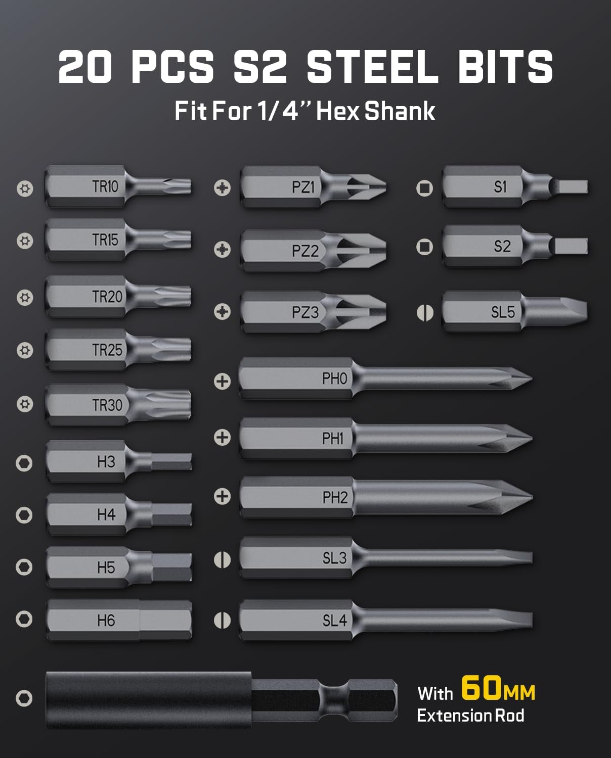 S2 Pro 3.7V Electric Screwdriver, Cordless Screwdriver Set, 7 Torque Settings, 0.5 to 6N.M, 20 Magnetic Bits, 1/4''Hex Shank, with 90° Angle Adapter, for Furniture, Household Repairs