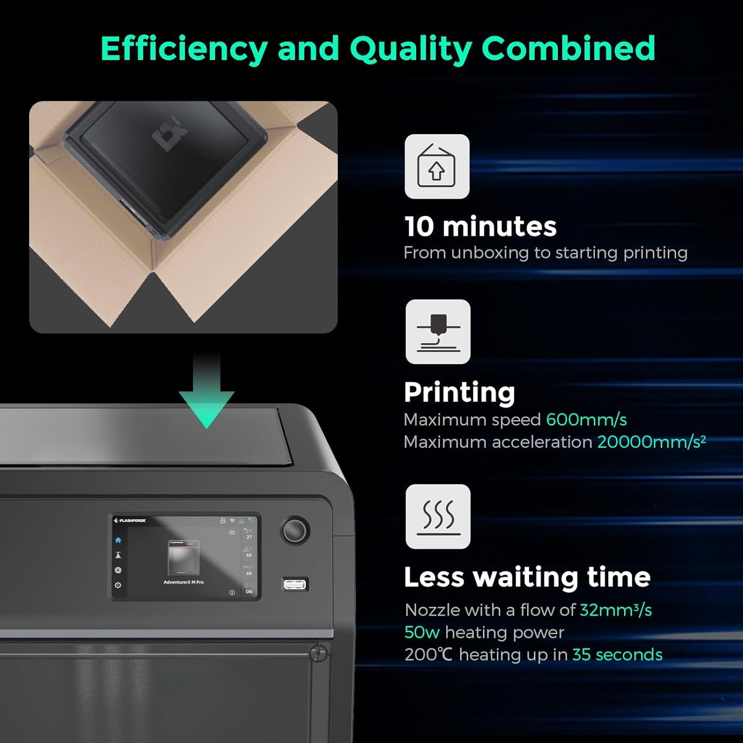 Adventurer 5M Pro 3D Printer with 1 Click Auto Printing System, 600Mm/S High-Speed, Quick Detachable 280°C Nozzle, Core XY All-Metal Structure, Multi-Functional 220X220X220Mm 3D Printer