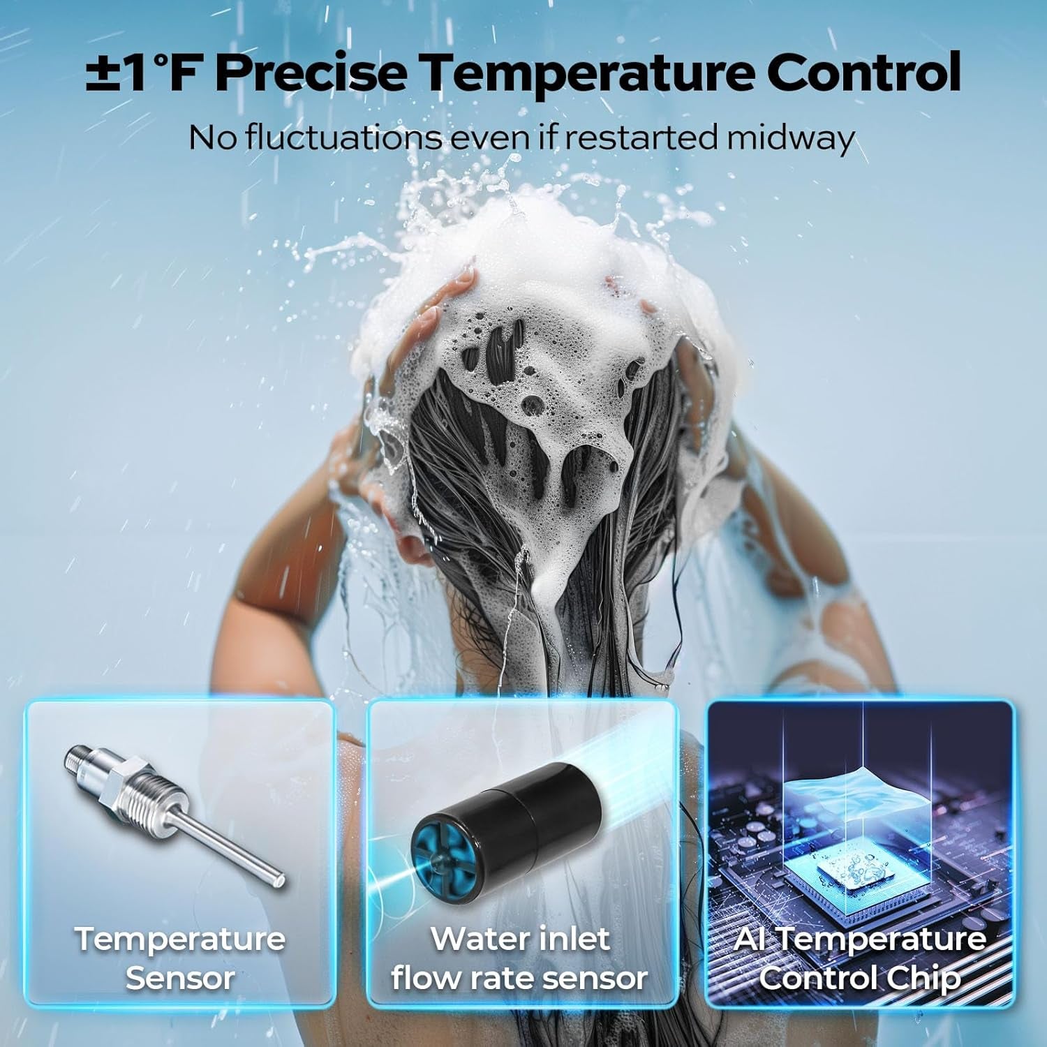 14Kw Tankless Water Heater Electric,  240 Volt on Demand Instant Hot Water Heater, with LED Digital Display, ETL Certified, up to 3.38 GPM for 2-3 Point of Use