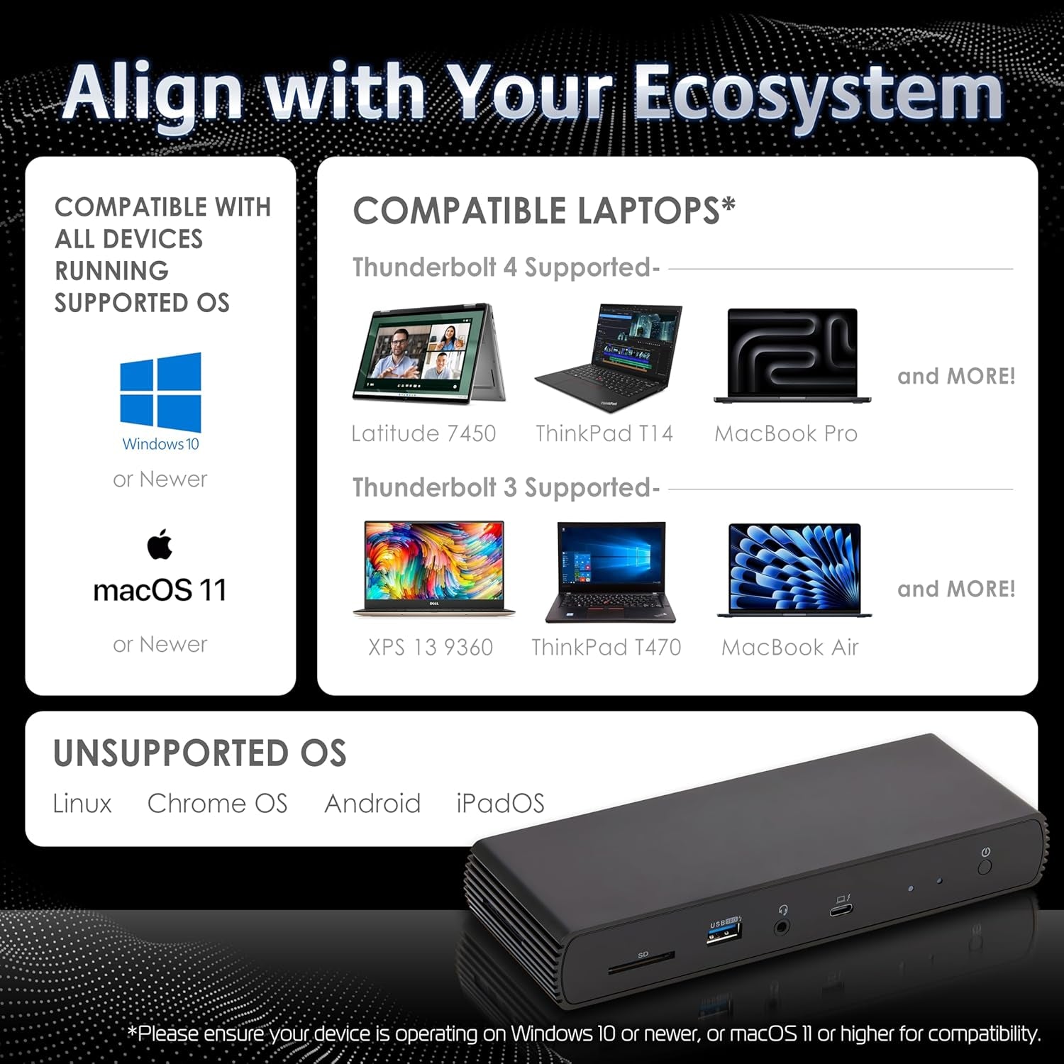 Thunderbolt4/Usb4 Pro Docking Station,2Xtbt4,1Xhdmi2.1,3Xusb a 3.1,Rj45,Dual Display, Black, 7.86 X 2.95 X 1.23 Inches