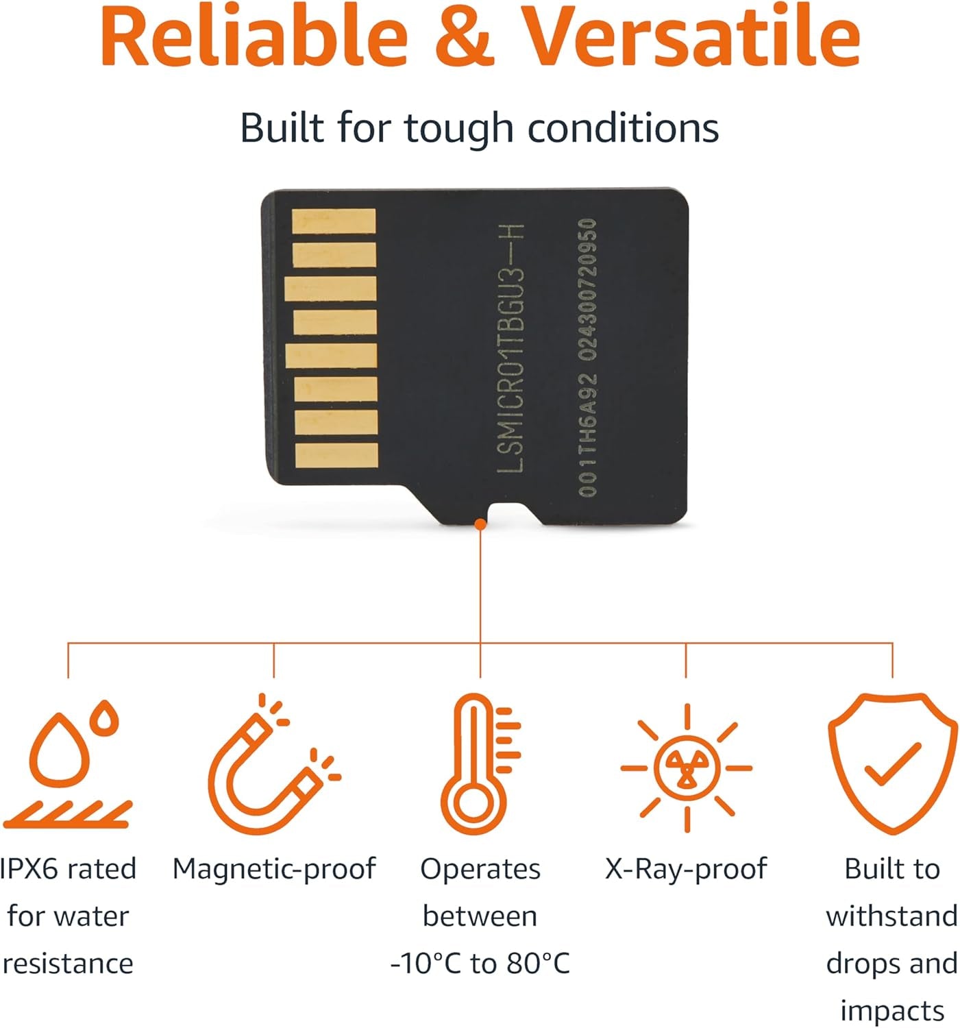 1TB Microsdxc Card with Adapter, Read Speed up to 200Mb/S, 1-Pack